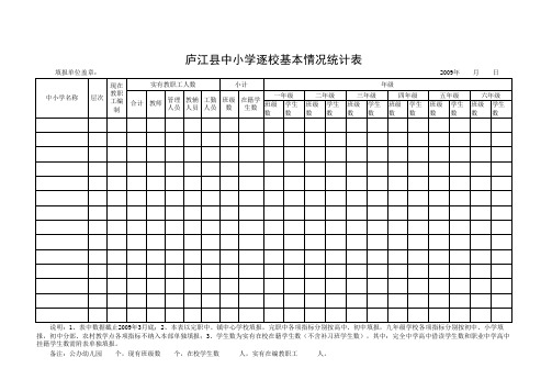 庐江县中小学机构编制逐校情况一览表