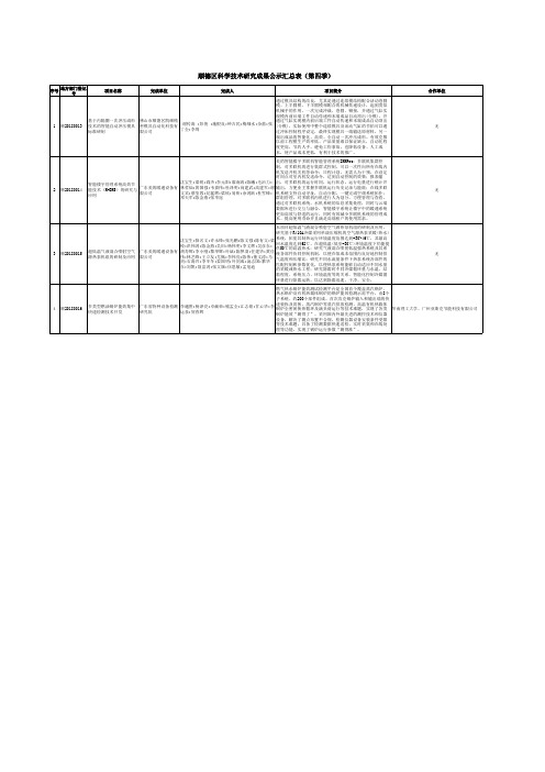 顺德区科学技术研究成果公示汇总表第四季