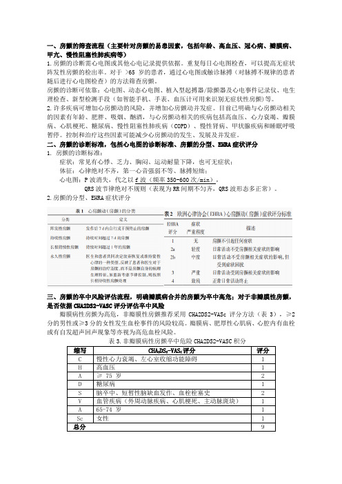 房颤中心创建知识问答