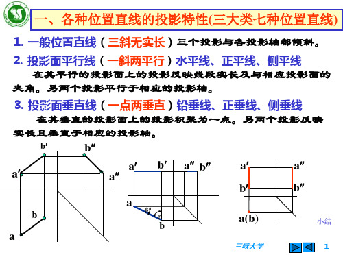 画法几何制图平面的投影及相对位置