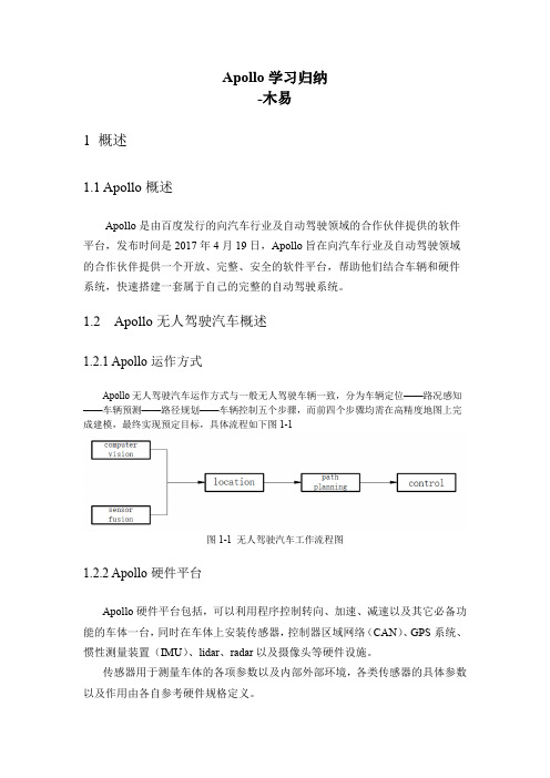 百度apollo无人车总结