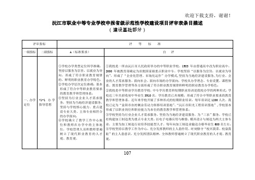 沅江市职业中等专业学校申报省级示范性学校建设项目评审表条目描述