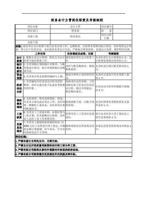 财务会计主管岗位职责及考核细则