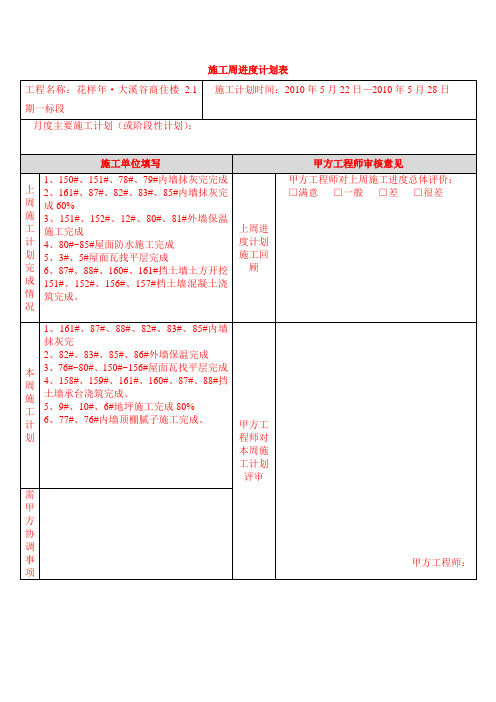 一周施工进度计划表