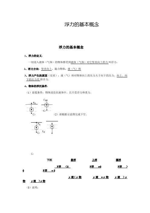 浮力的基本概念