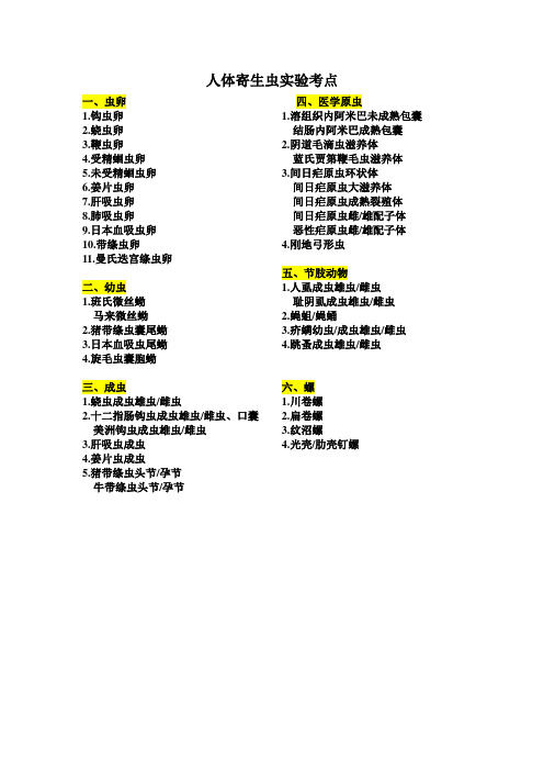 人体寄生虫实验图集