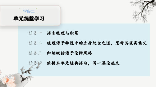 高中语文新教材 选择性必修上册 第二单元 学段二 单元统整学习