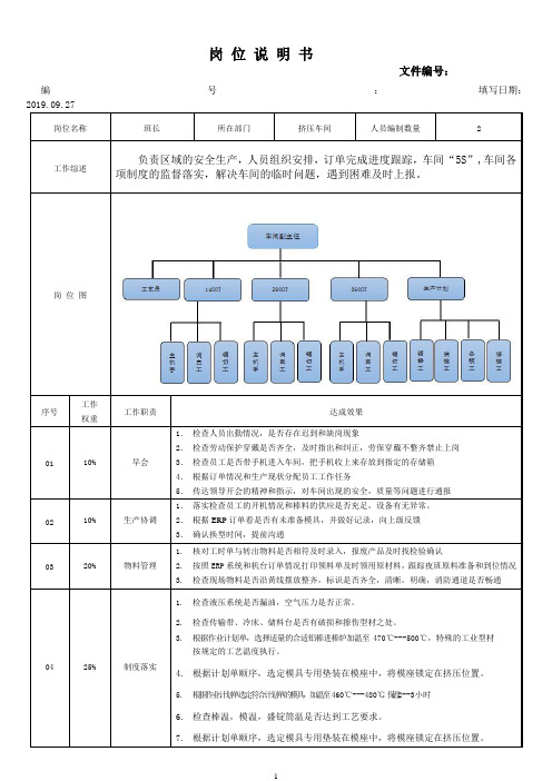 挤压-班组长岗位说明书