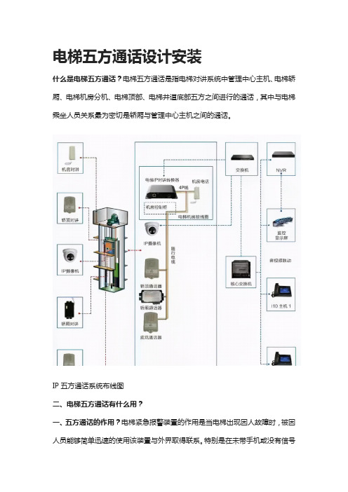 [全]电梯五方通话设计安装