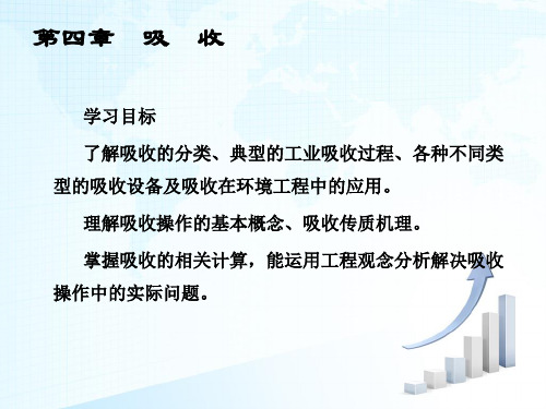 环境工程原理第四章吸收PPT课件