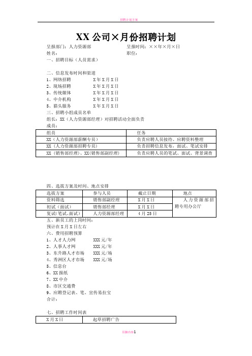 招聘计划范本
