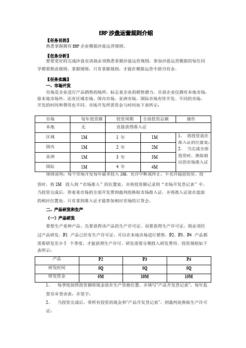 任务二：运营规则说明要点
