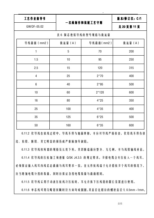 常用铜导线及铜排载流量表
