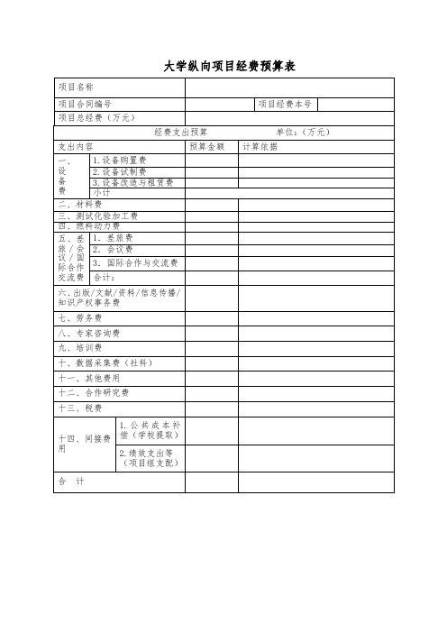 大学纵向项目经费预算表