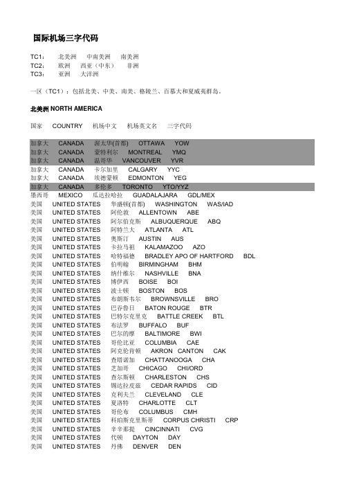 最全世界国际机场三字代码表,货代必备