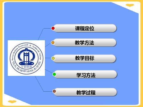 【正式版】铁碳合金相图分析说课教学设计PPT文档