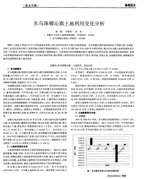 东乌珠穆沁旗土地利用变化分析