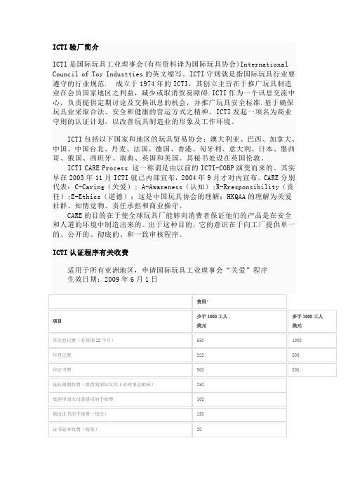 ICTI验厂简介