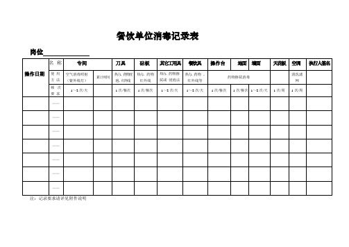餐饮单位消毒记录表