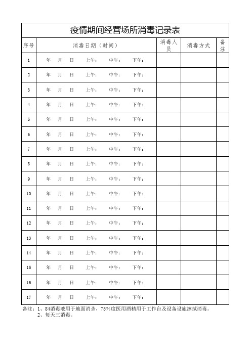 疫情期间经营场所消毒记录表