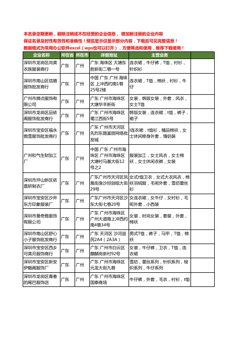 新版广东省广州棉袄工商企业公司商家名录名单联系方式大全13家