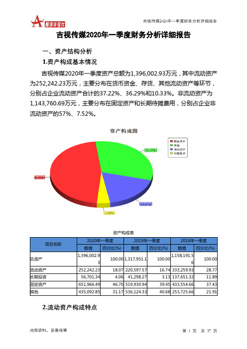 吉视传媒2020年一季度财务分析详细报告