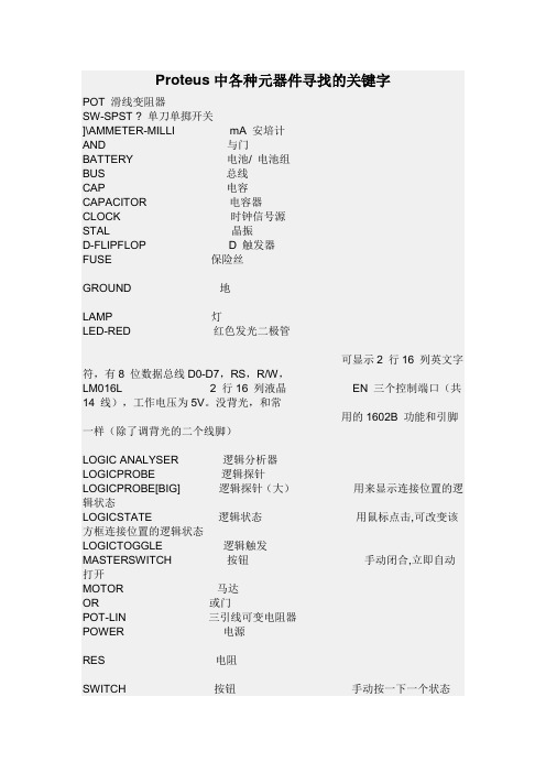 Proteus中各种元器件寻找的关键字资料