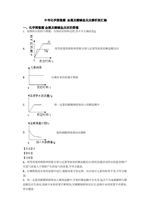 中考化学图像题 金属及酸碱盐反应解析版汇编