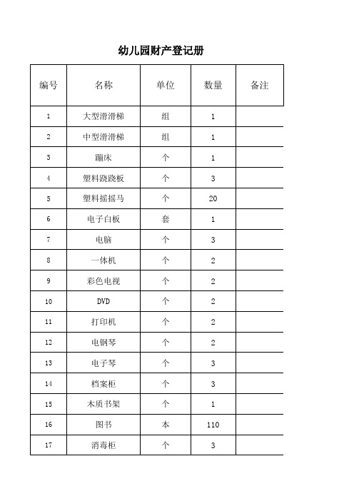 幼儿园财产登记册