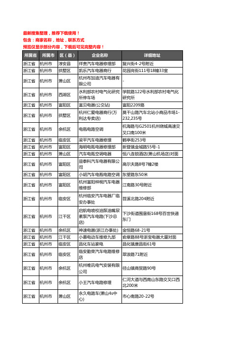 新版浙江省杭州市汽车电器企业公司商家户名录单联系方式地址大全233家