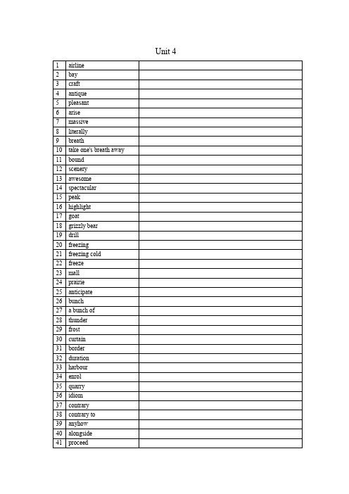 新人教高中英语(2019)选择性必修第二册Unit4 单词检测 英译汉 汉译英
