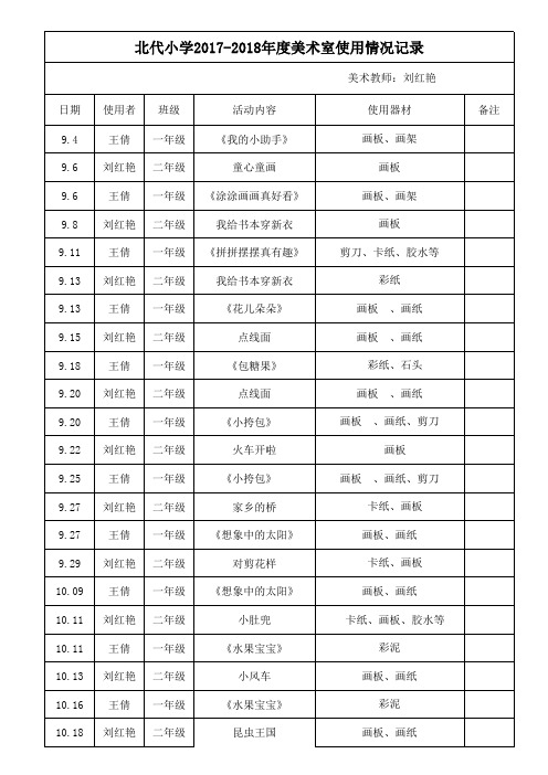 美术室使用记录