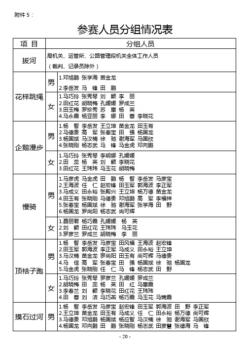 参赛人员名单