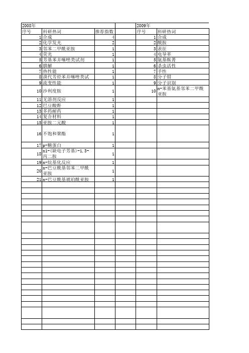 【国家自然科学基金】_邻苯二甲酰亚胺_基金支持热词逐年推荐_【万方软件创新助手】_20140801
