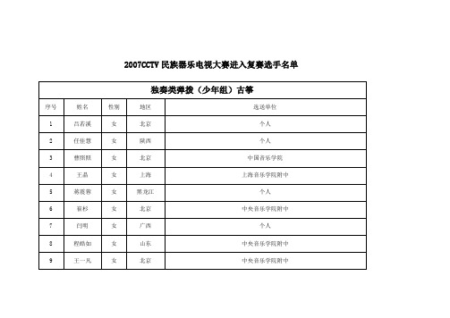 2007CCTV民族器乐电视大赛进入复赛选手名单