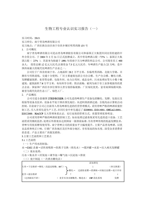 青岛啤酒1