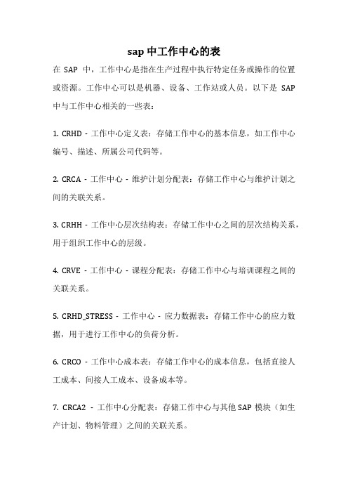 sap 中工作中心的表