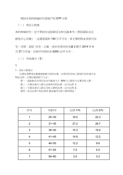 贵阳市美的林城时代房地产的STP分析