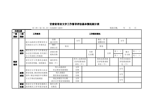 甘肃省语言文字工作督导评估基本情况统计表
