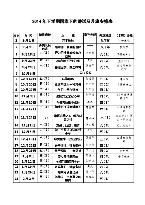 2014年国旗下的安排表