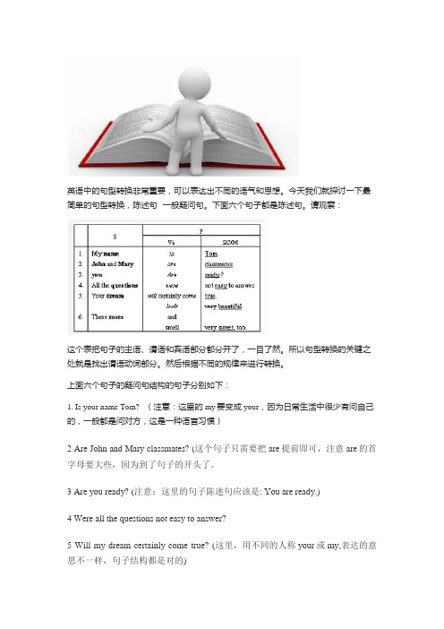 陈述句变一般疑问句