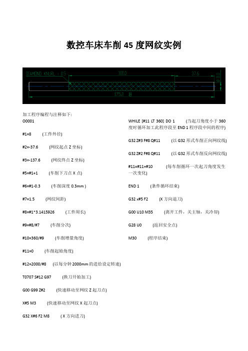 数控车床使用车刀、宏程序车削45度网纹实例(个人整理,简单易懂)