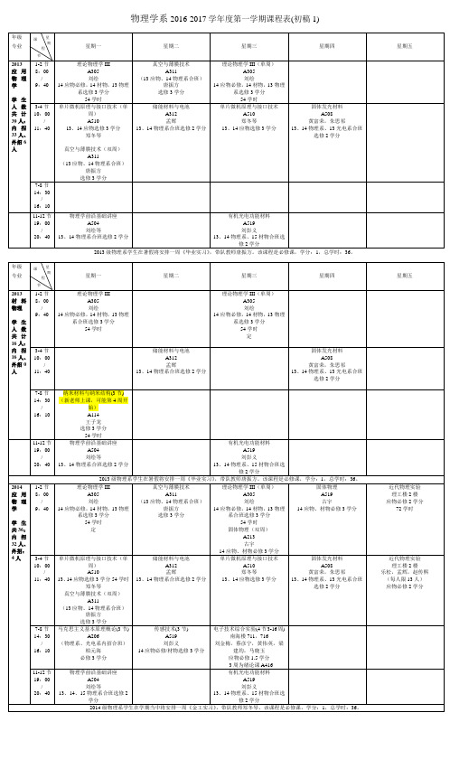 物理学系2012017学第一学期课程表初稿1
