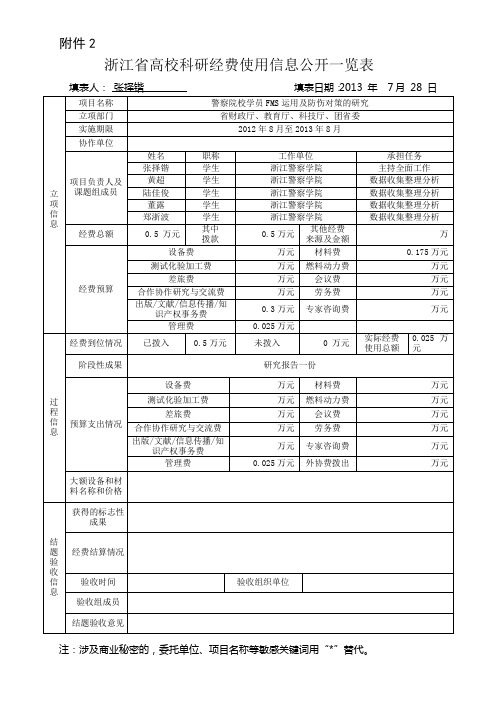 浙江高校科研经费使用信息公开一览表-浙江警察学院