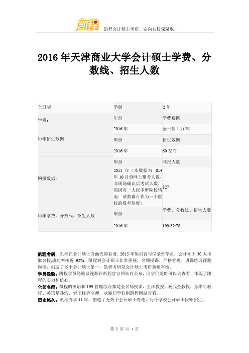 2016年天津商业大学会计硕士学费、分数线、招生人数