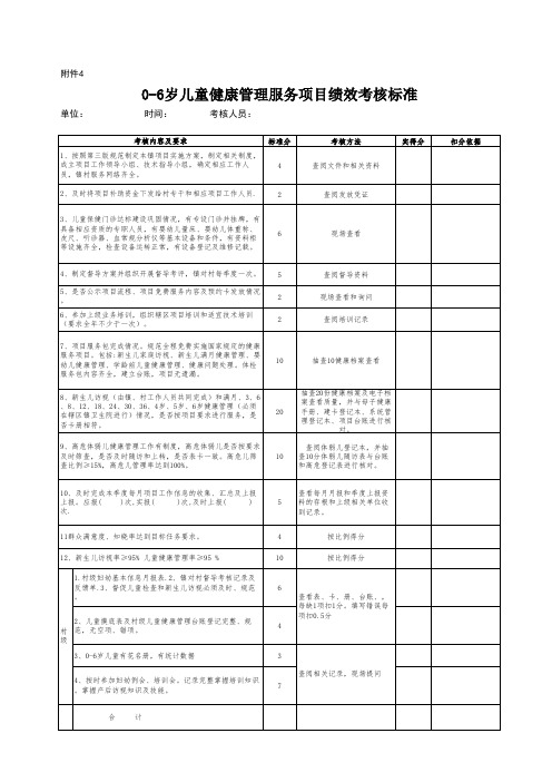 基本公共卫生服务项目儿童管理绩效考核标准