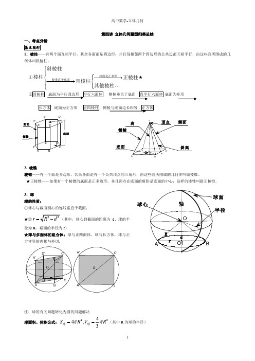 第四讲-立体几何题型归类总结