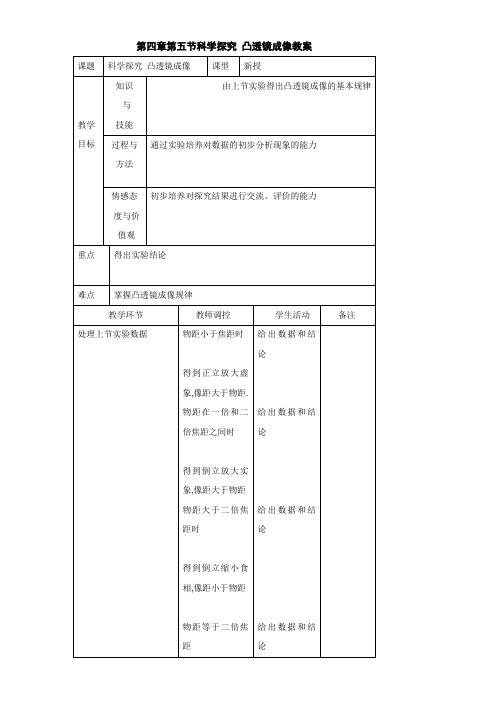 沪科版八年级物理上册 4、5科学探究凸透镜成像教案4word版
