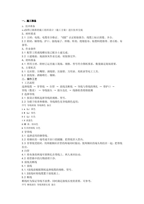 电线、电缆穿管及线槽敷设