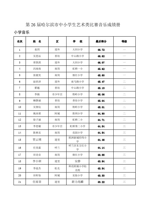 第26届哈尔滨市中小学生艺术类比赛音乐成绩册